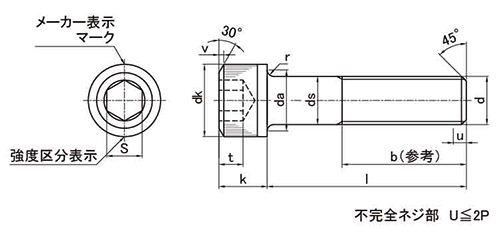 ステンレス 六角穴付きボルト(キャップスクリュー)(日星精工製)の寸法図