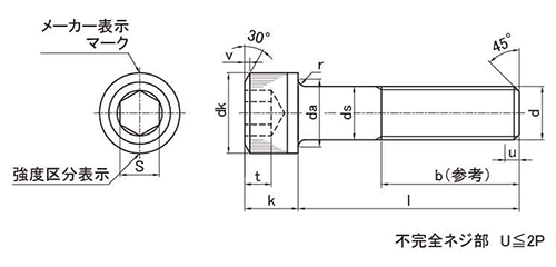 ステンレス 六角穴付きボルト(キャップスクリュー)(極東製作所製)の寸法図