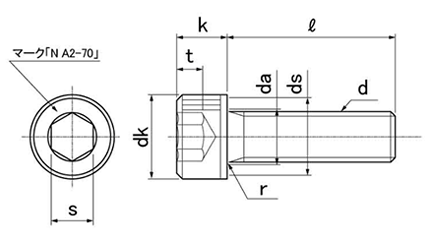 ステンレス SUS304J3 六角穴付きボルト(キャップスクリュー) (日星精工製)の寸法図