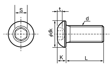 ステンレス 六角穴付きボタンボルト(ボタンキャップ)(JIS規格)の寸法図