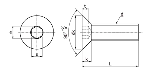 ステンレス 六角穴付き皿頭 ボルト(皿頭 キャップ)(インチ・ウイット)の寸法図
