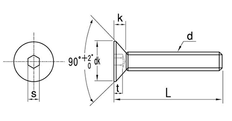 ステンレス 六角穴付き皿頭 ボルト(皿頭 キャップ) 左ねじの寸法図