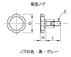 ステンレス サムスクリュー(全ねじ)(黒)(菊型外径38mm品)の寸法図