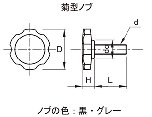 ステンレス サムスクリュー(全ねじ)(グレー)(菊型外径38mm品)の寸法図