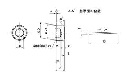 ステンレス GOSHOプラグ(GM)沈みタイプ(Rc・Rpねじ用)の寸法図