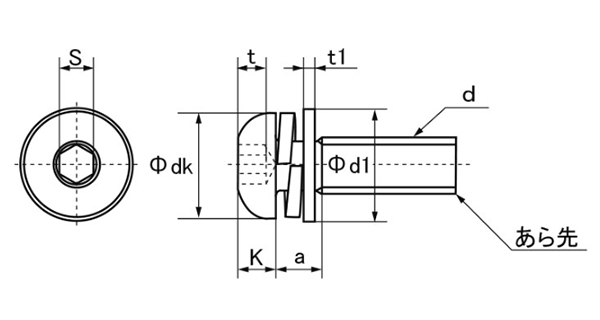 ステンレス 六角穴付きボタンボルト(ボタンキャップ) I＝3 (バネ座+ISO平座)の寸法図