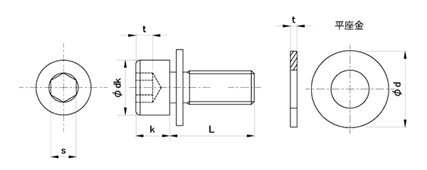 ステンレスWA-P 六角穴付きボルト(キャップスクリュー) P＝1(JIS平座組込(アンスコ製)の寸法図