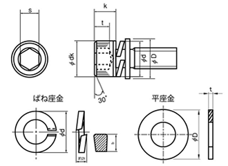 ステンレス 六角穴付きボルト(キャップスクリュー) P＝3(S座+JIS平座)の寸法図