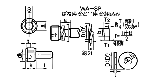 ステンレス WA-SP 六角穴付きボルト(キャップスクリュー) P＝3(S座+JIS平座)(全ねじ)(アンスコ製)の寸法図