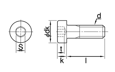 ステンレスSUS316 ローヘッドキャップ (低頭・パイロットリセス付)の寸法図