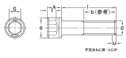 ステンレスSUS316L(A4) 六角穴付きボルト(キャップスクリュー)(岸和田ステンレス)の寸法図