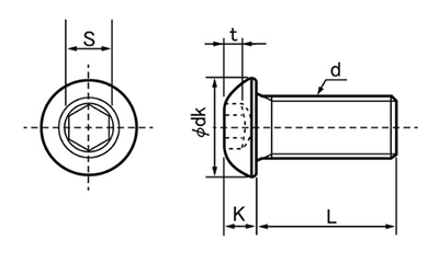 ステンレス316L(A4) 六角穴付きボタンボルト(ボタンキャップ)(JIS規格)の寸法図