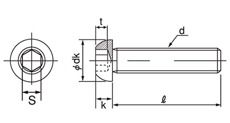 ステンレス316L(A4) 六角穴付きボタンボルト(ボタンキャップ)(SSS規格)の寸法図