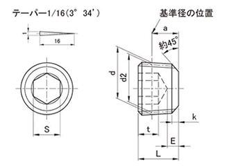 ステンレス SUS316L(A4) 六角穴付テーパねじプラグ(浮き)