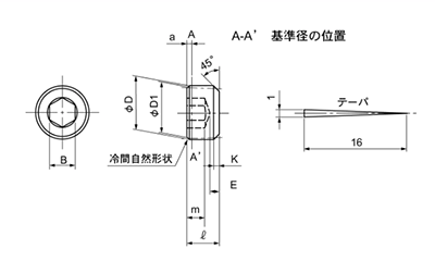 ステンレス SUS316L(A4) GOSHOプラグ(GM)沈みタイプ(Rc・Rpねじ用)の寸法図