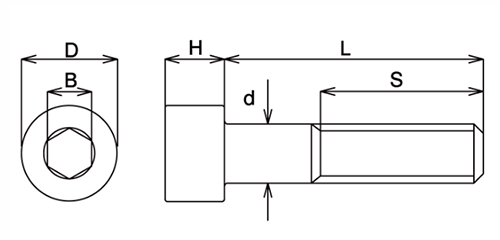 64チタン ストレート六角穴付きボルト(キャップスクリュー)(細目・TISC)の寸法図