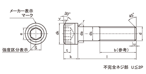 鋼 SNB7(H) 六角穴付きボルト(キャップスクリュー)(耐熱、高温用)の寸法図