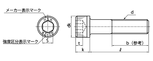 ステンレス SUS329J4L 六角穴付きボルト(キャップスクリュー)(光精工)(高濃度塩化物用)の寸法図