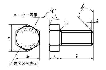 鋼 強度区分8.8 六角ボルト(全ねじ)の寸法図