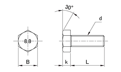 鋼 強度区分 8.8 六角ボルト (全ねじ・細目)の寸法図