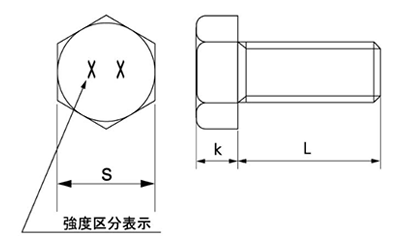 鋼 強度区分 8.8 六角ボルト (全ねじ・細目p＝1.5)の寸法図