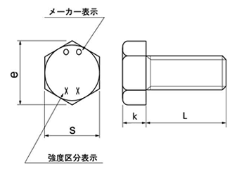 鋼 強度区分8.8 小型六角ボルト(全ねじ)の寸法図