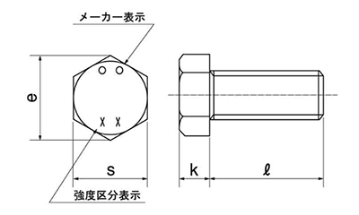鋼 強度区分 8.8 小形六角ボルト (全ねじ・細目)の寸法図