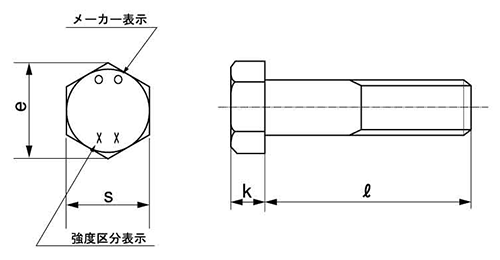 鋼 強度区分 8.8 小形六角ボルト (半ねじ・細目)