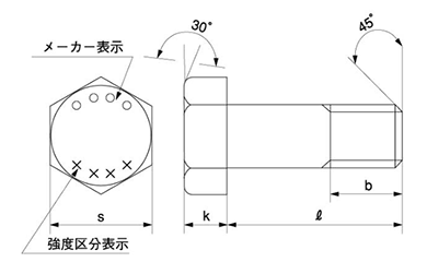 鋼 強度区分10.9 六角ボルト (細目)の寸法図