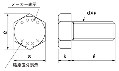 鋼 強度区分10.9 六角ボルト (全ねじ・細目)の寸法図