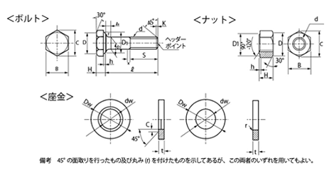 F8T メッキ付 高力六角ボルト(摩擦接合用 六角ハイテン)の寸法図