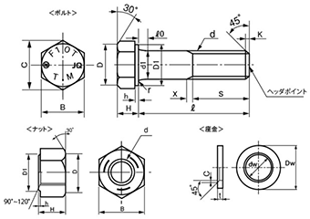 F10T 高力六角ボルト(摩擦接合用 六角ハイテン) 月盛工業の寸法図