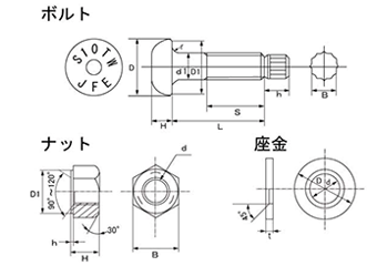 S10TW 高力シャーボルト耐候性 (構造用トルシア型高力ボルト) 日本ファスナー工業の寸法図