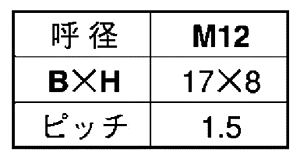 鋼 (7マーク)小形六角ボルト(全ねじ・細目)(M12 p＝1.5)の寸法表