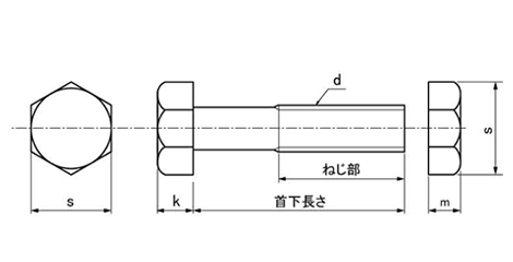 鉄 六角ボルト ナット付 (カットボルト)(インチ・ウイット)(*)の寸法図