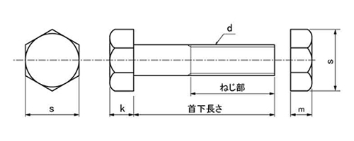 鉄 六角ボルト ナット付 (胴太(カットボルト(インチ・ウイット)の寸法図