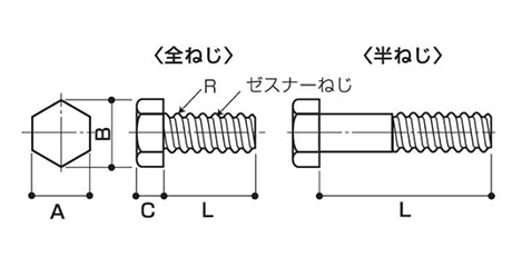 鉄 ゼスナーボルト(ナット付)(工事現場用組立スピードボルト)(インチ・ウイット)の寸法図