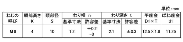 黄銅 六角頭(-)グリーンボルトセムス I＝3 (バネ座+ISO平座 組込)(ナツハラ)の寸法表