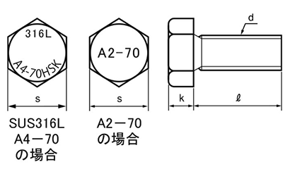 ステンレス 高強度A2-70 六角ボルト(全ねじ)(岸和田ステンレス品)の寸法図