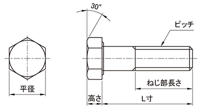 ステンレス 高強度A2-70 六角ボルト(半ねじ)(JIS本体規格 強度保証)の寸法図