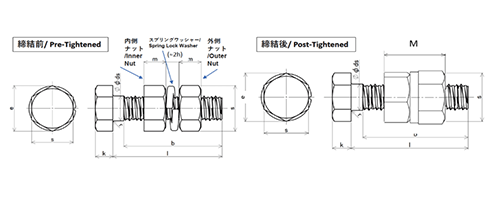 ステンレス PLB (パーフェクトロックボルト)六角ボルト ナット付（半ねじ)(緩み止め)の寸法図