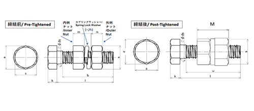 鋼 SCM435(クロモリ) PLB (パーフェクトロックボルト)六角ボルト ナット付（全ねじ)(緩み止め)の寸法図
