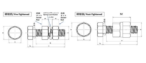 鋼 SCM435(クロモリ) PLB (パーフェクトロックボルト)六角ボルト ナット付（半ねじ)(緩み止め)の寸法図