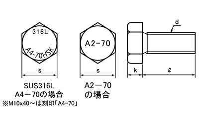ステンレス SUS316L 高強度A4-70 六角ボルト(全ねじ)の寸法図