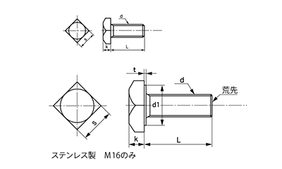 鉄 四角ボルト(全ねじ)(JIS規格品)の寸法図
