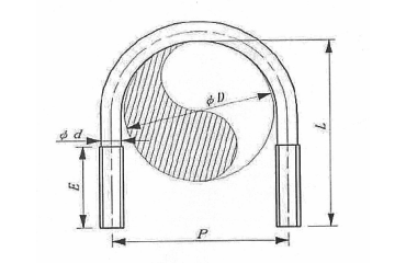 鉄 Uボルト(鋳鉄管用)の寸法図