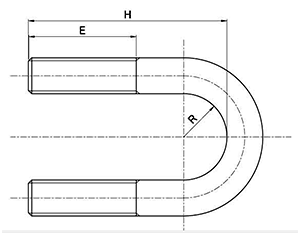 鉄 Uボルト(船舶用 B型) ミリネジ用の寸法図