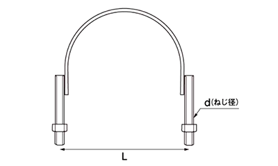 鉄 フランジ用固定Uバンド (Uボルト)の寸法図