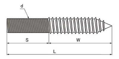 鉄 ハンガーボルト(ミリネジ)の寸法図