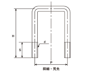 鉄 コの字ボルト(角パイプ用)(ロ50X50)の寸法図